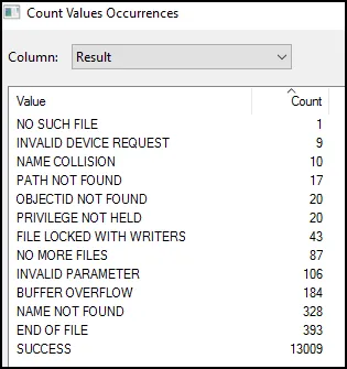 microsoft edge not responding procmon log
