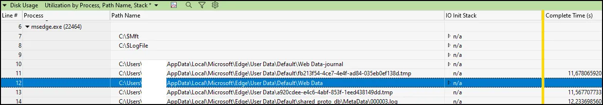 WPA msedge.exe file activity