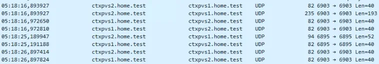 PVS failover server ctxpvs1