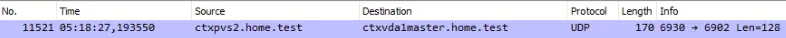 PVS failover target device