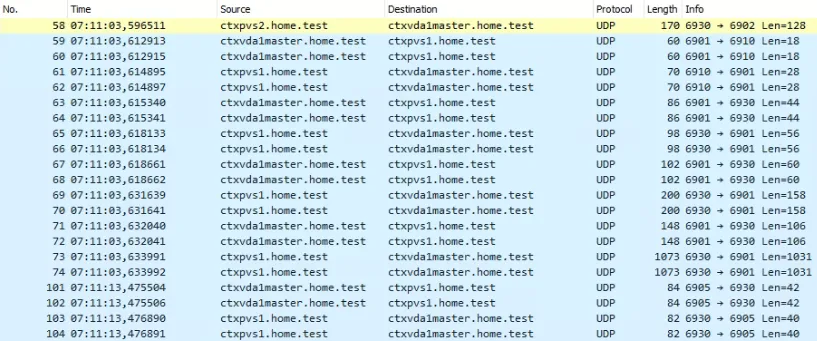PVS failover working